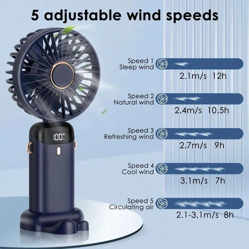 USB rechargeable mini handheld fan in white with foldable neck design and LED display