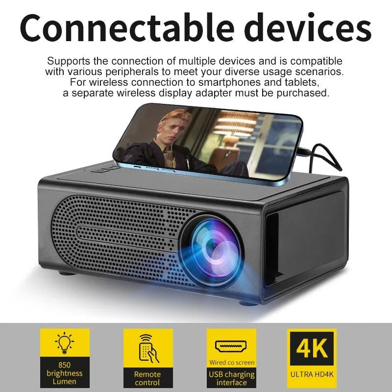 Black or white portable mini projector for wired connection to mobile phones