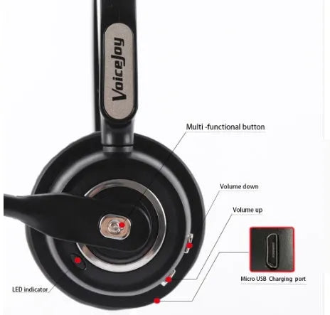 Bluetooth over-ear headset with microphone for truck drivers and office use with noise cancellation