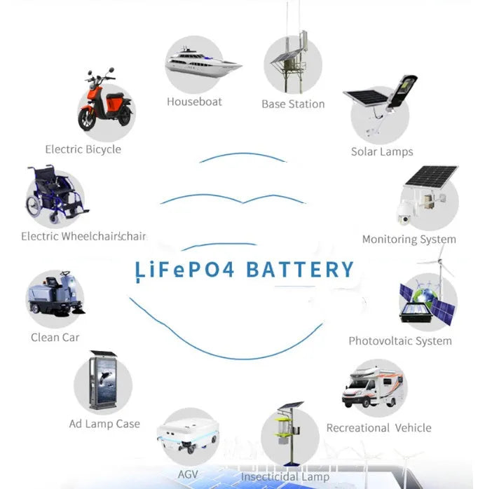 12V lithium iron phosphate battery in black colour with compact 150x87x93mm size for power storage