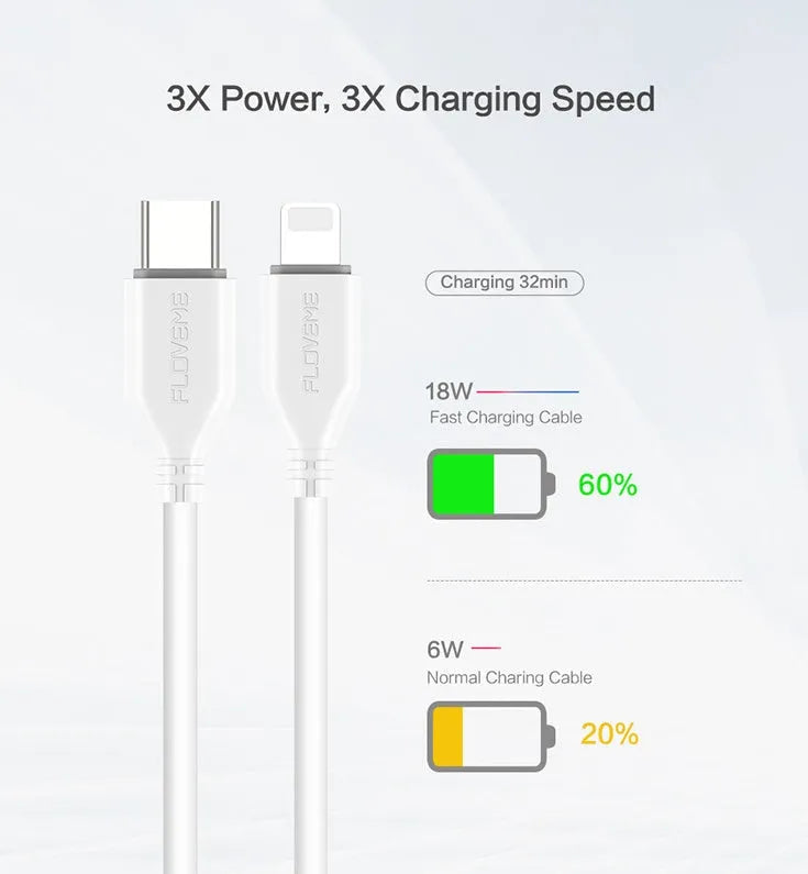 White braided nylon USB-C to Lightning charging cable, 1 metre long.
