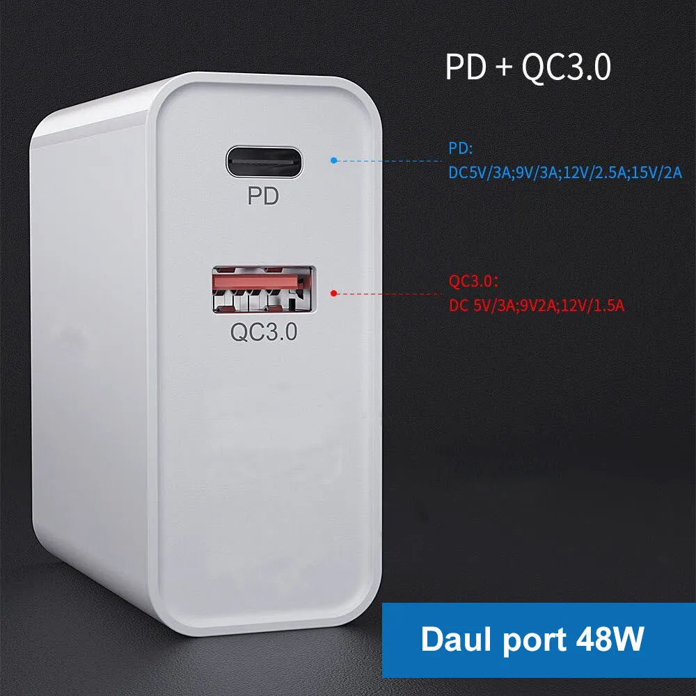 White multi-port fast charger with PD and QC 3.0 showing four USB ports.