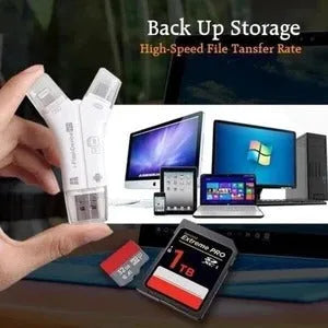White 4-in-1 card reader with SD and Micro SD slots for iPhone and Android devices
