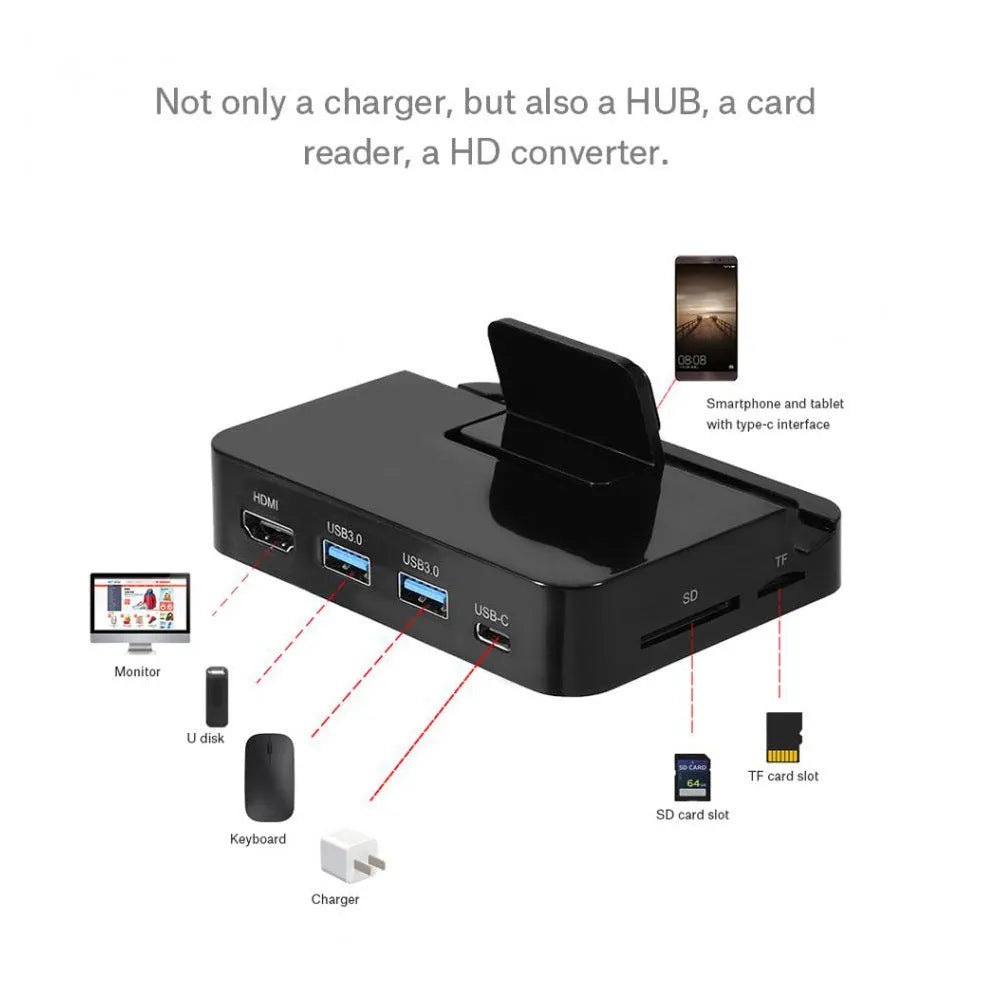 Black USB Type-C to HDMI converter for mobile phones with 5Gbps transmission