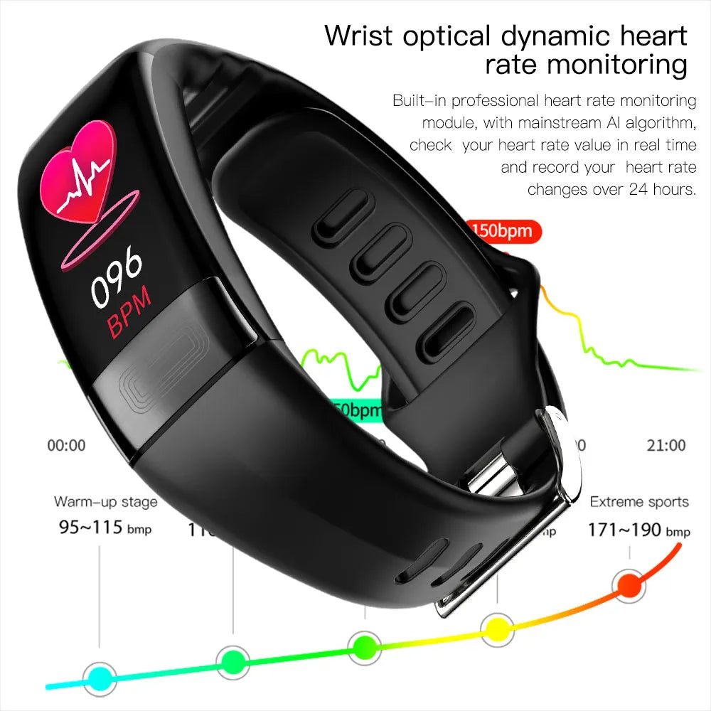 Smart health monitoring bracelet on wrist showing body temperature and ECG data on its 0.96-inch screen.