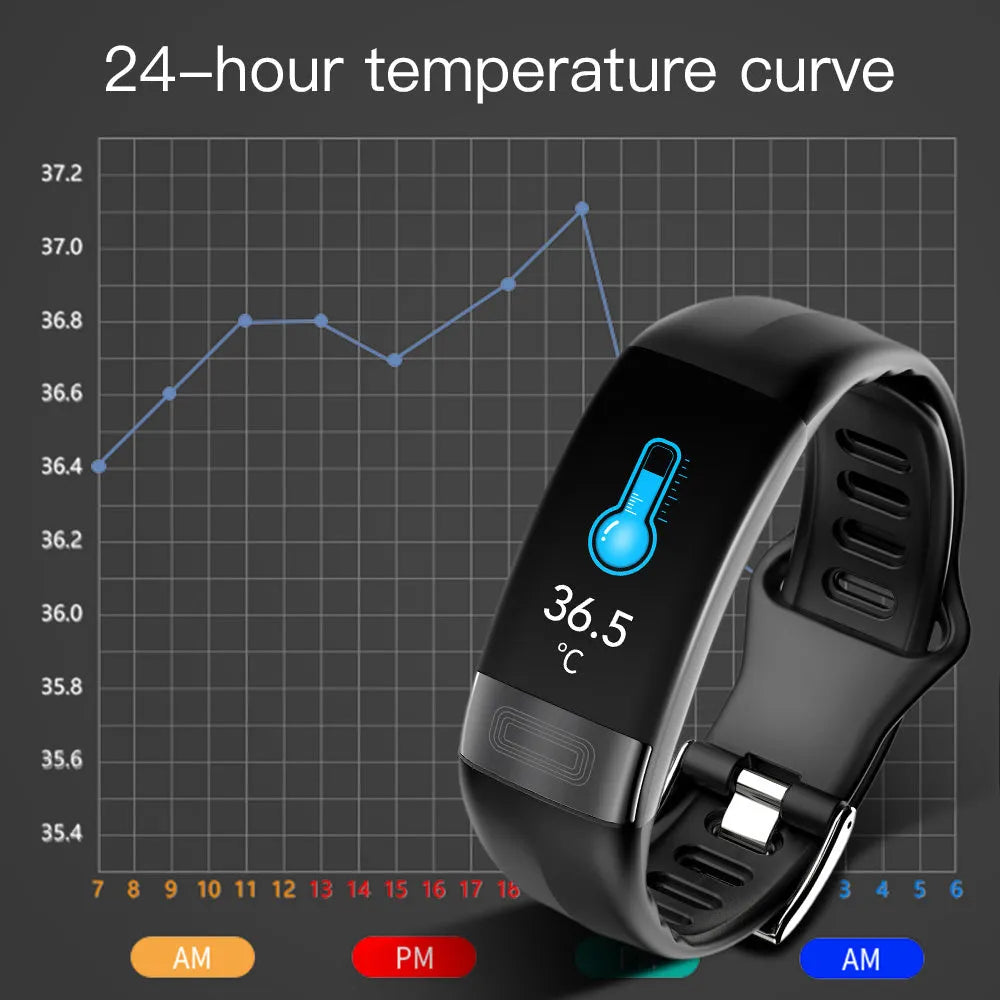 Smart health monitoring bracelet on wrist showing body temperature and ECG data on its 0.96-inch screen.