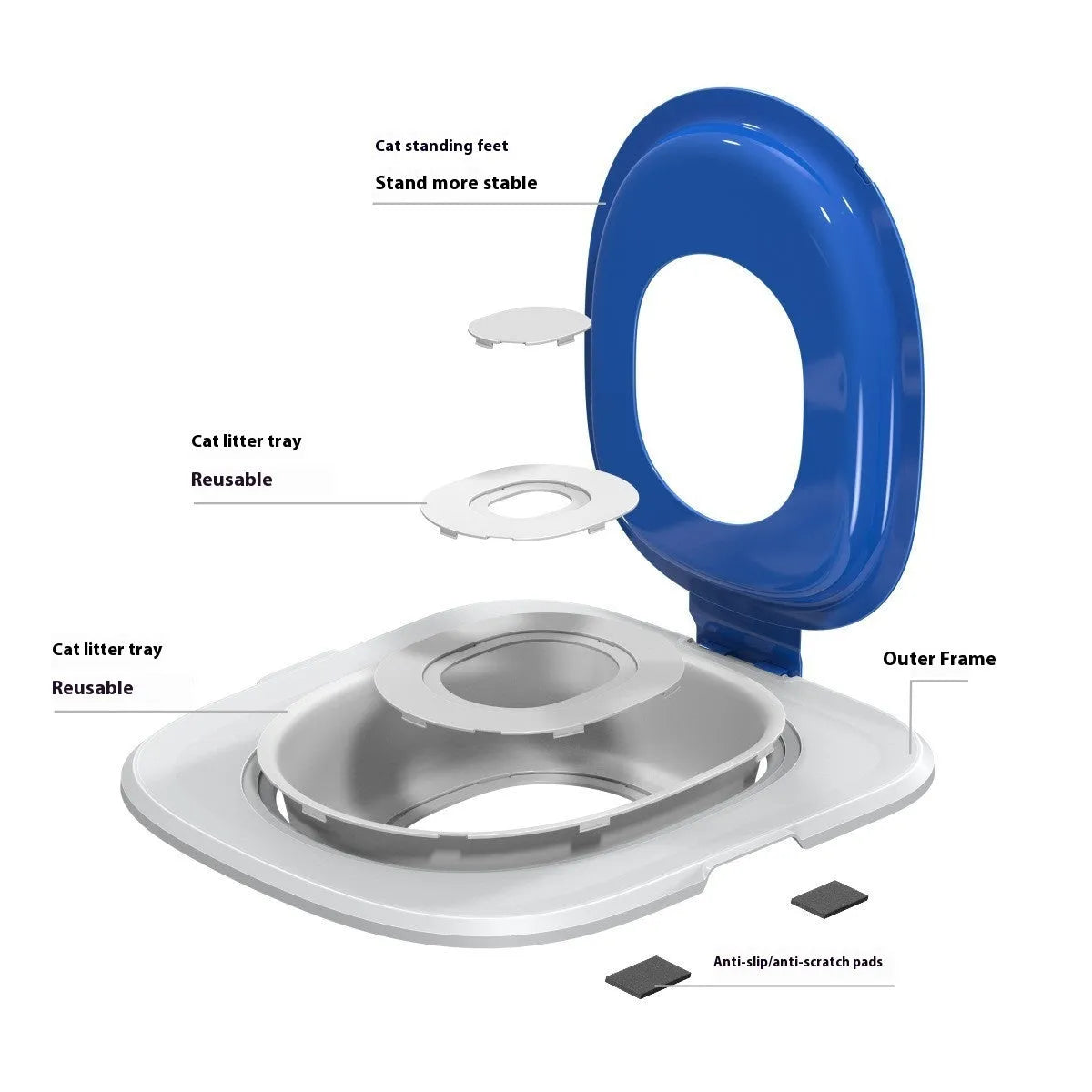 Fifth generation grey cat toilet trainer with matching litter mat on floor.