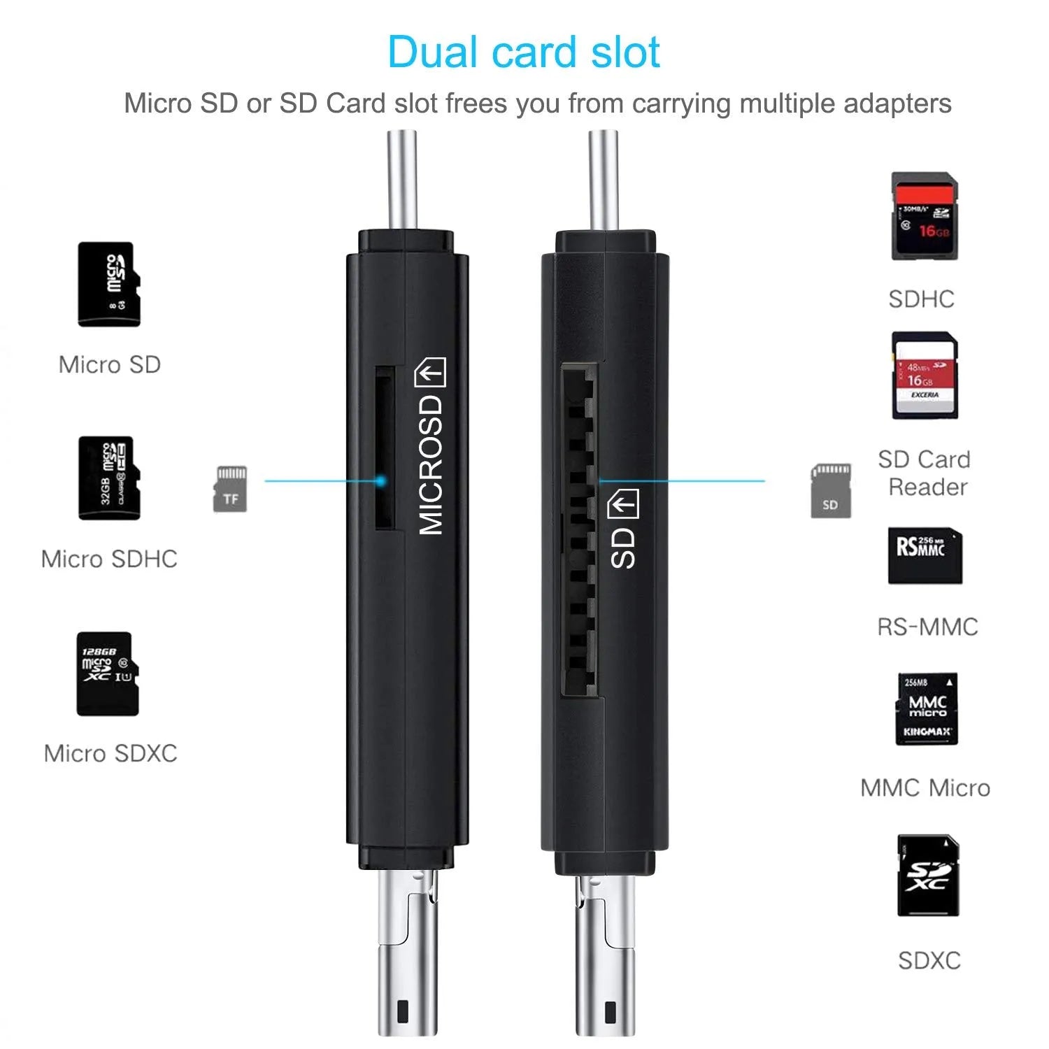 Black USB 3.0 memory card reader supporting SD and TF formats with Type-C interface