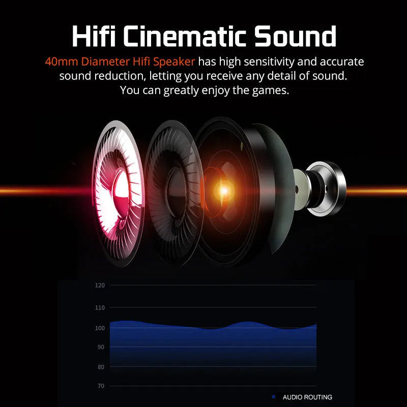 Black and white USB gaming headset with LED lights on ear cups and a padded headband