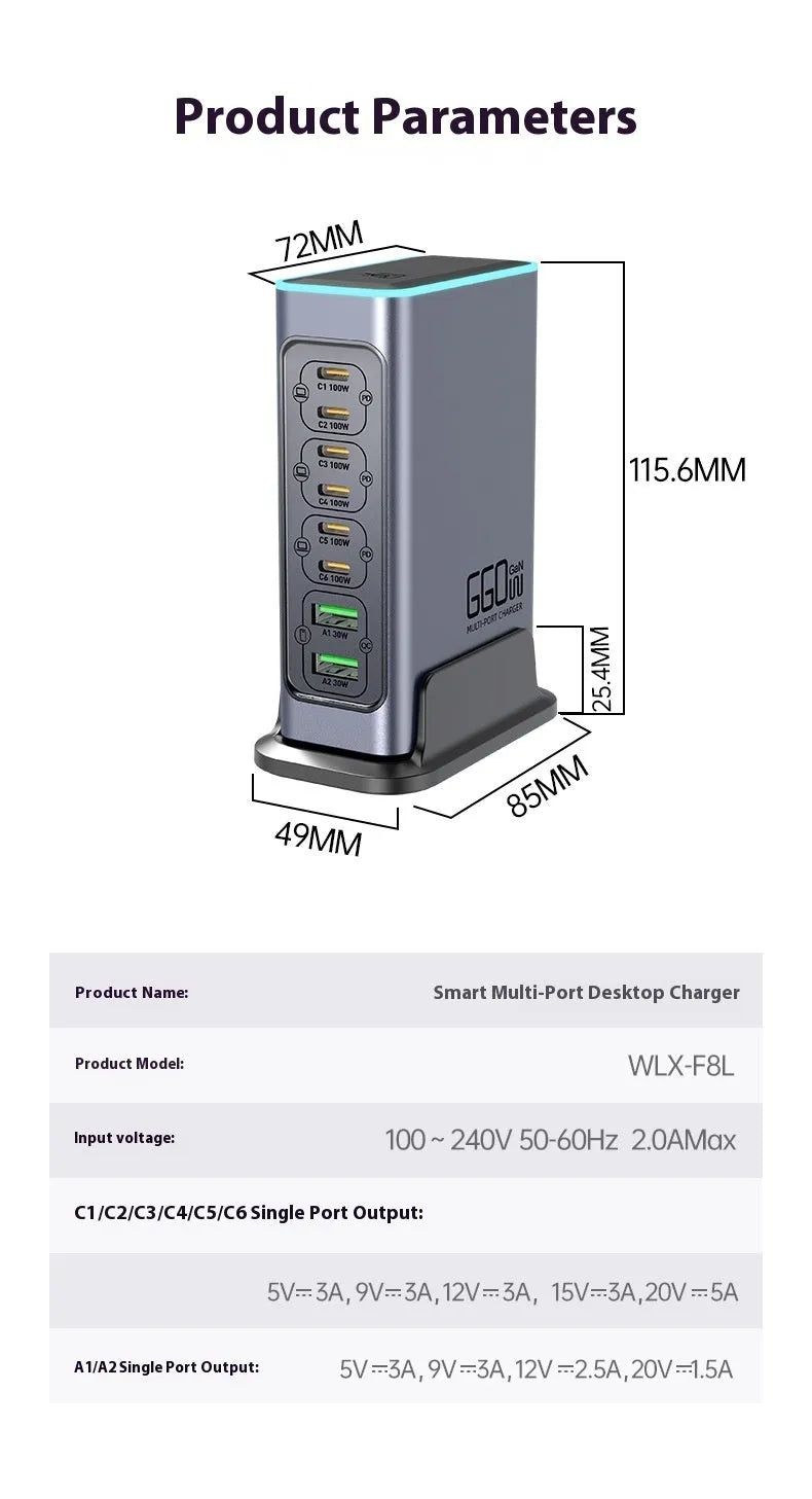 660W Gallium Nitride desktop fast charger with international plug options.
