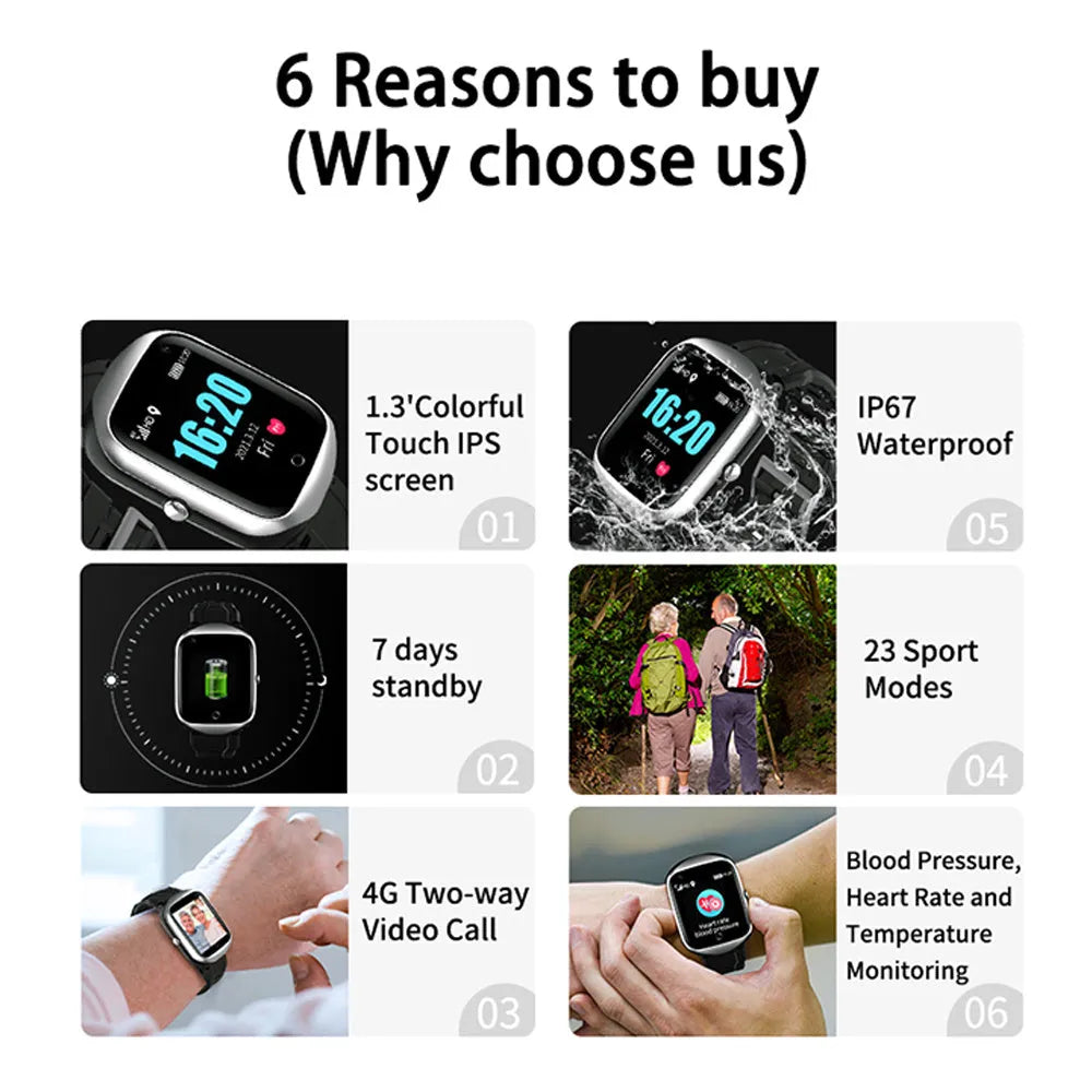 Square-faced elderly safety smartwatch with GPS and SOS button on a silicone strap.