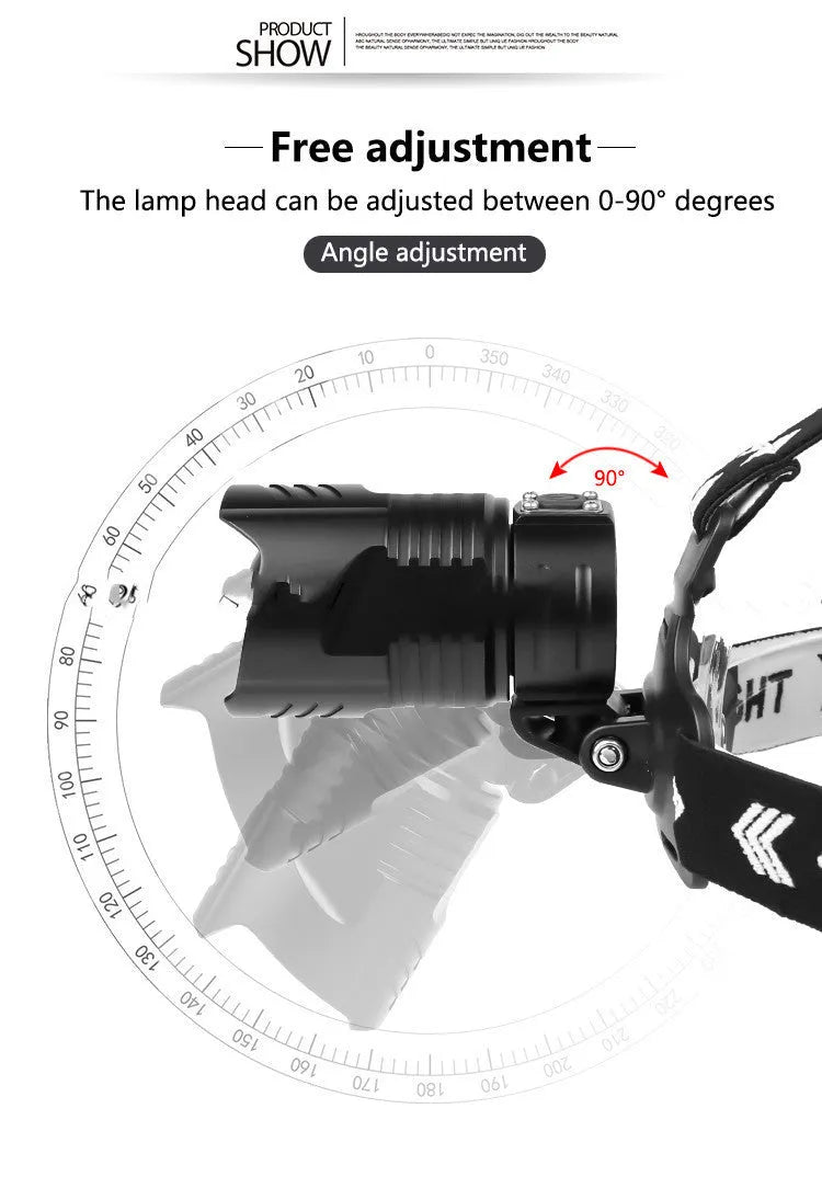 Black aluminium alloy USB rechargeable headlight with telescopic zoom front and power display.