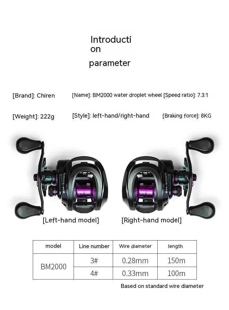 BM2000 fishing reel with magnetic brake and water drop spool in left-hand and right-hand models