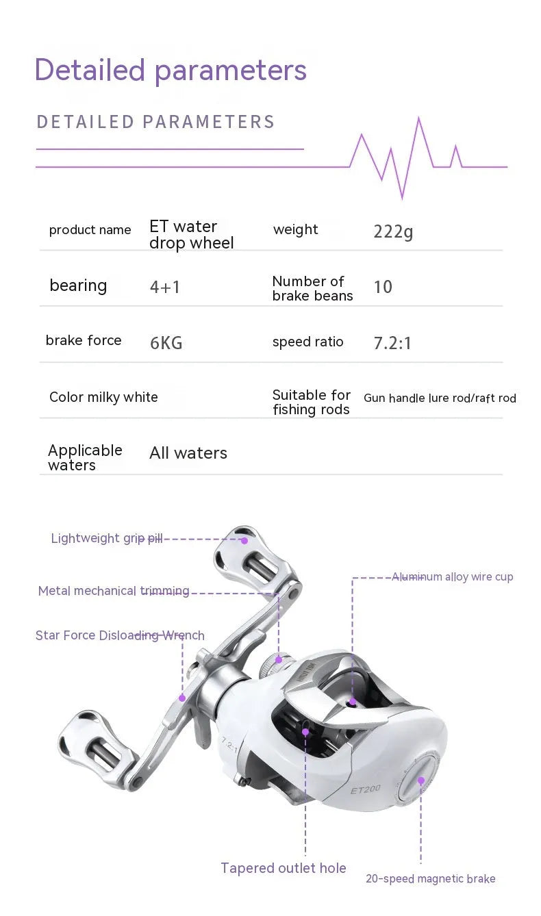 ET Drop Wheel Micro bait casting fishing reel in white with aluminium construction