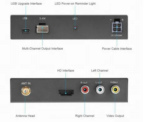 Black Car Mirror Link Box with Wi-Fi converter, power cable, antenna, AV cable, and manual.