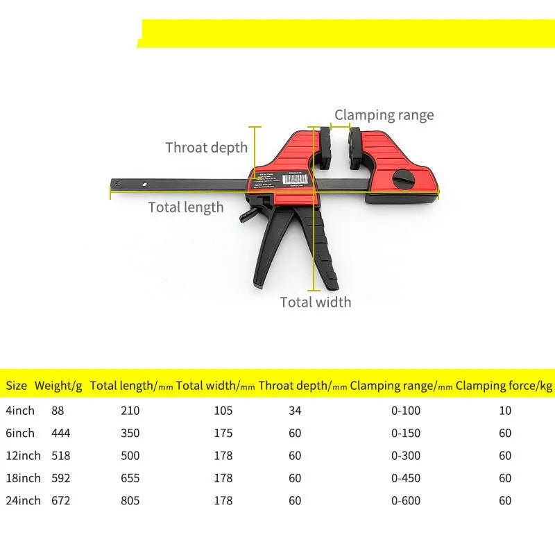 Black plastic woodworking clamp with quick-release lever and rubber grip pads in multiple sizes