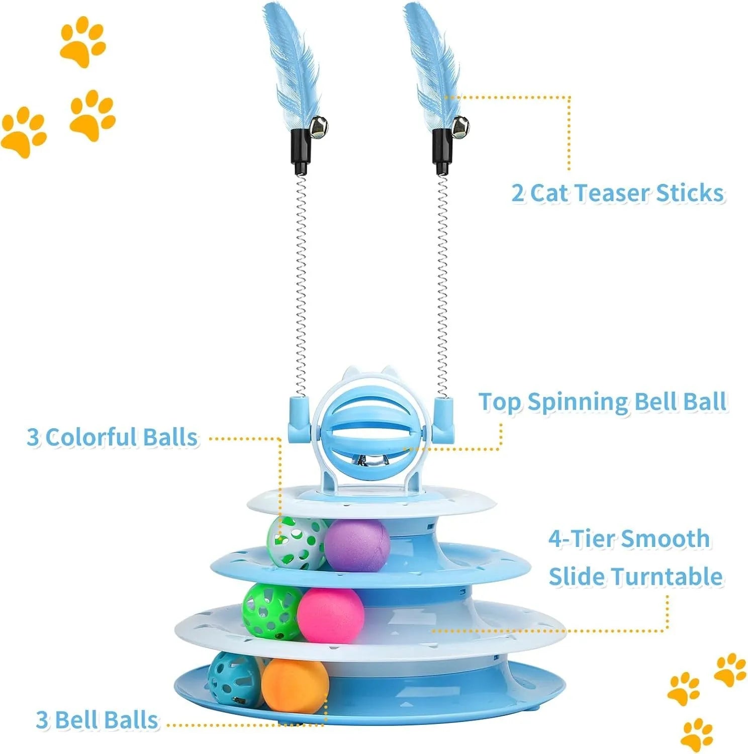Interactive 4-tier cat puzzle toy with rotating carousel, 6 balls, and teasing rods in blue, green, or pink colours