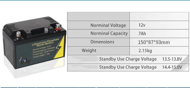 12V lithium iron phosphate battery in black colour with compact 150x87x93mm size for power storage