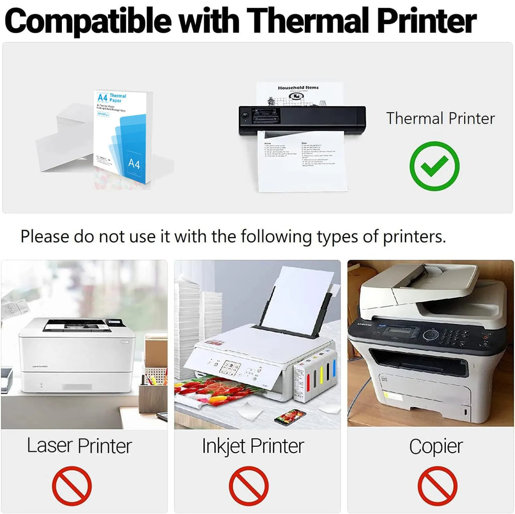 Pack of white A4 quick-drying thermal paper for portable printers, showing sheet size and packaging.