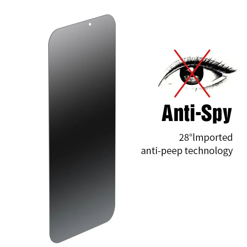 Tempered glass screen protector for iPhone with anti-peeping privacy technology and full coverage