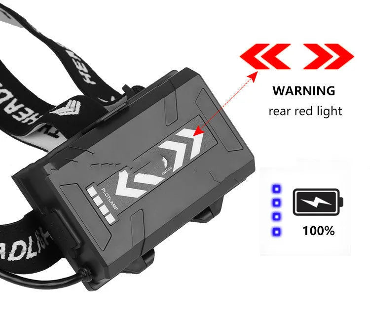 Black aluminium alloy USB rechargeable headlight with telescopic zoom front and power display.