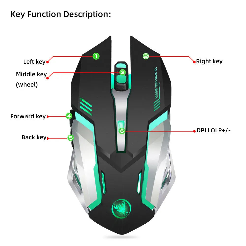 HXSJ wireless mouse black ergonomic design with six buttons and USB receiver