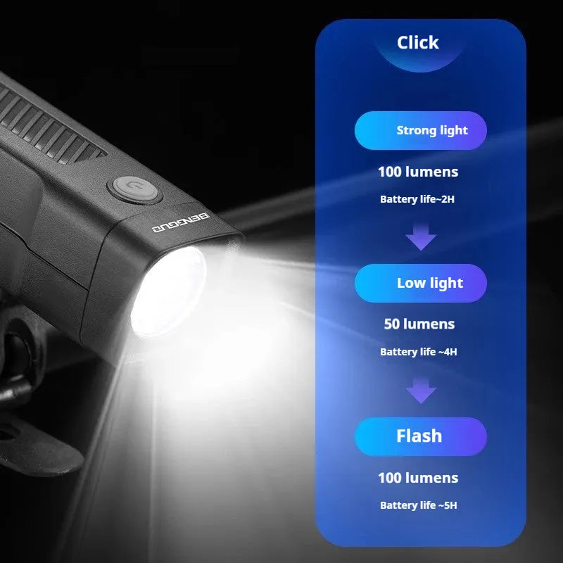 USB rechargeable bicycle headlight mounted on bike handlebars with 100 lumens brightness for night riding