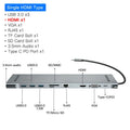 Grey aluminium USB-C docking station with cooling bracket showing multiple ports including HDMI and network