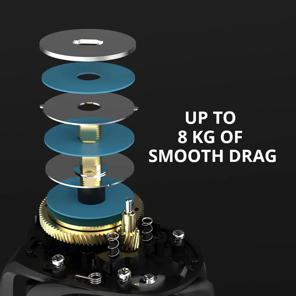 Drip Wheel Lure Fishing Reel kit showing left hand and right hand wheel options