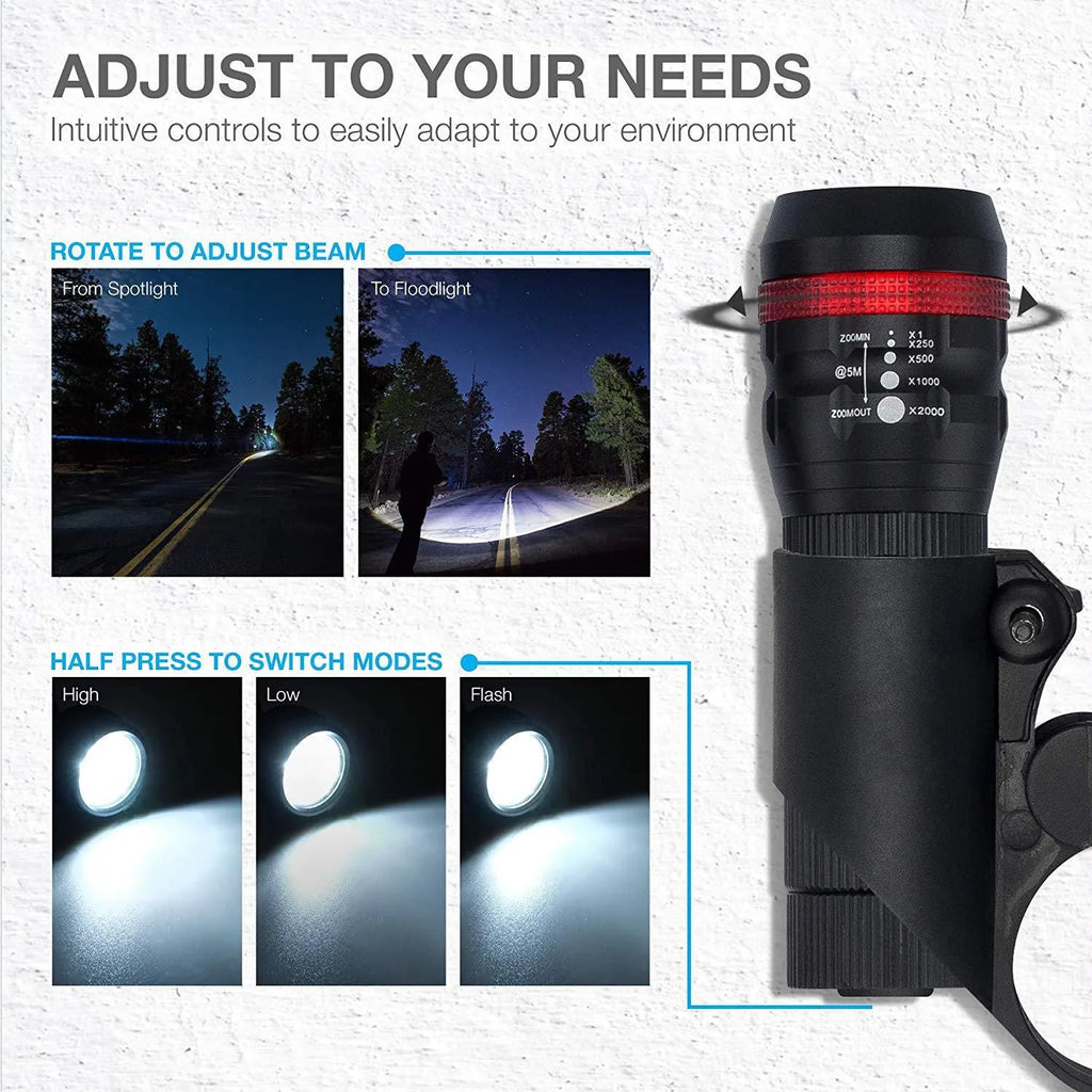 Bicycle headlight and red taillight set with metal handlebar mounting bracket on a white background.