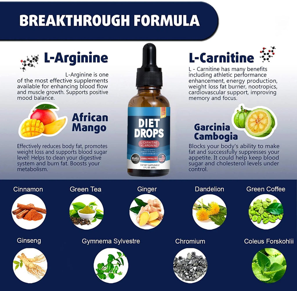 60ml ketone drops supplement bottle with dropper for weight management