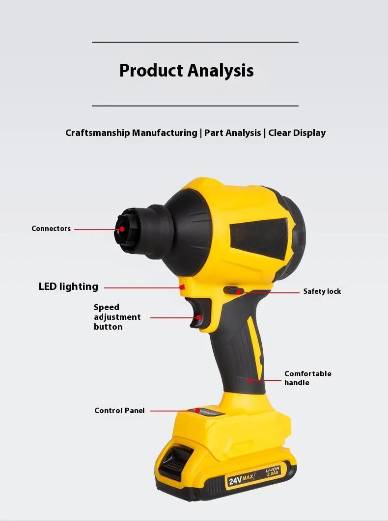 Yellow handheld portable dust blower and inflator pump with trigger and air nozzle.