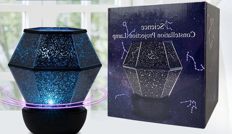 Children's rotating stars LED night light projecting three-colour starlight patterns on a bedroom ceiling