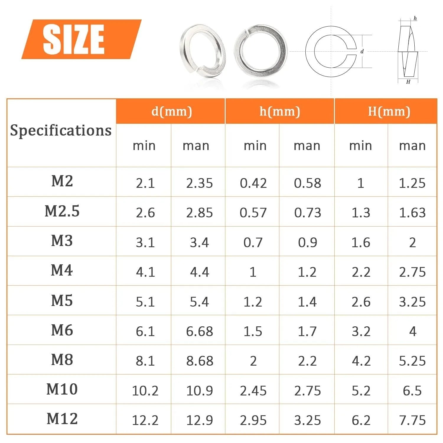 Open box showing assortment of stainless steel flat washers and split lock spring washers in various sizes.