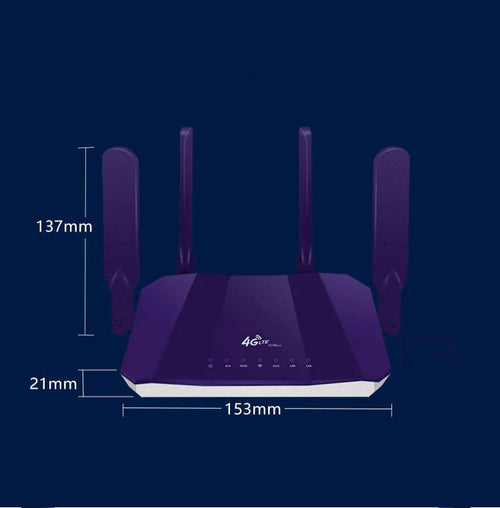 Blue 4G and wired dual-mode router with four adjustable external antennas