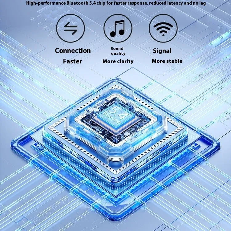 NAI USB car Bluetooth sound receiver with zinc alloy USB connector and copper 3.5mm audio jack in On Board Bluetooth Receiver colour