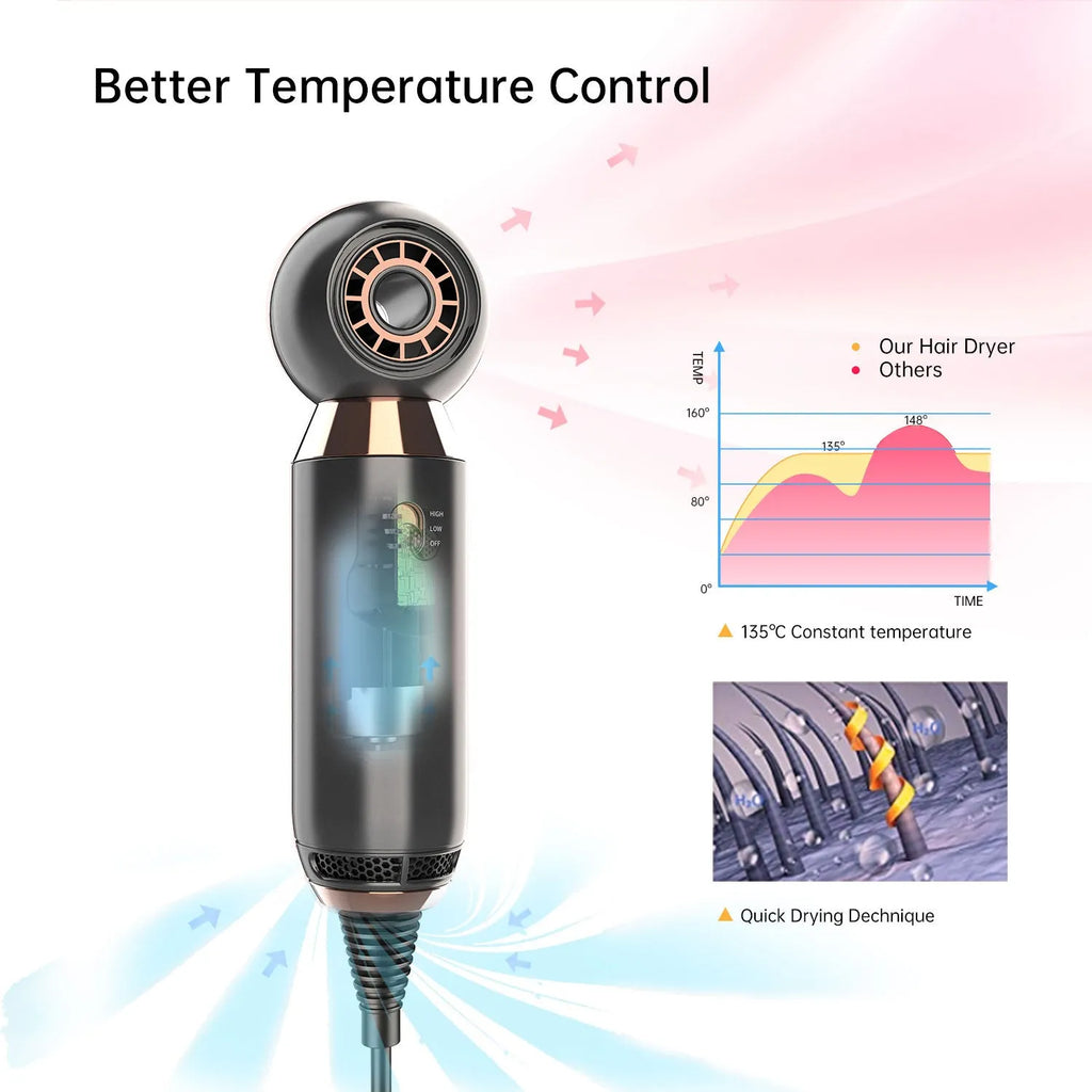 Compact white hair dryer with diffuser attachment on a table