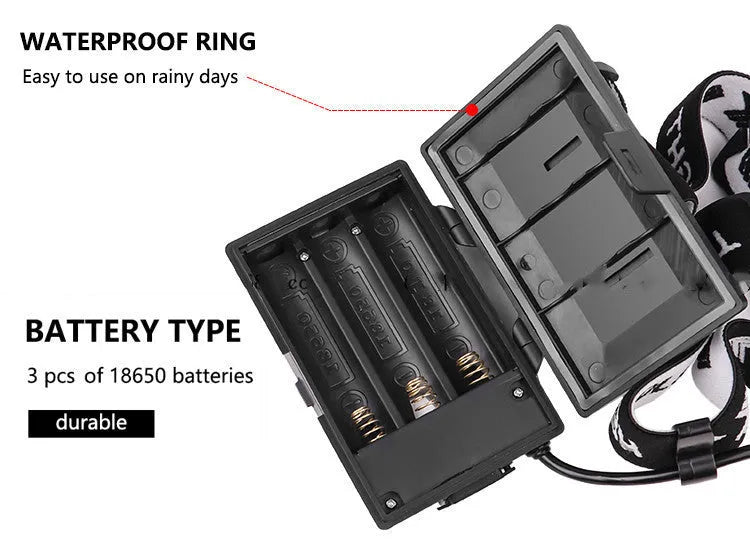 Black aluminium alloy USB rechargeable headlight with telescopic zoom front and power display.