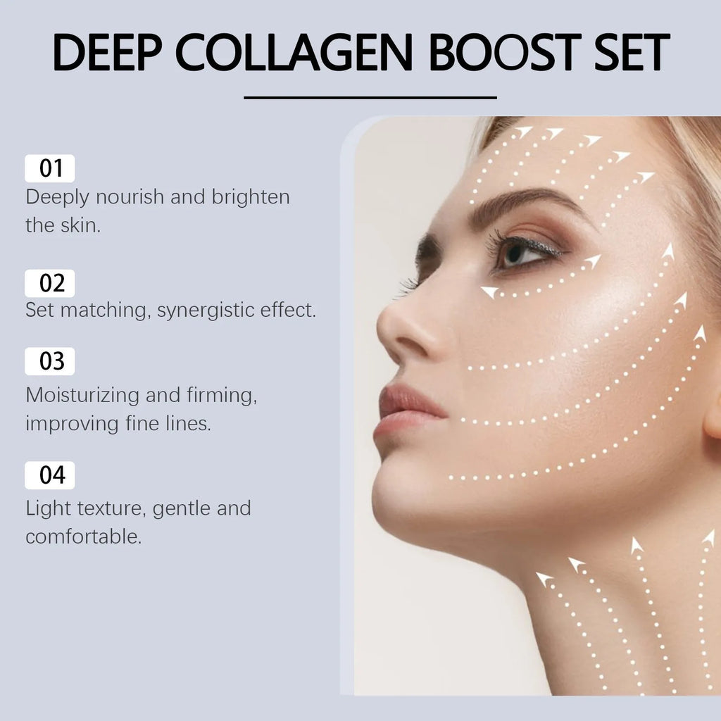 Collagen moisturising suit with facial mask and 30ml essence bottle for gentle skin hydration
