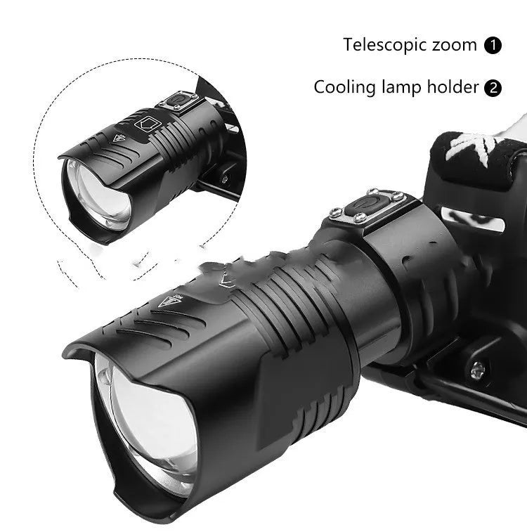 Black aluminium alloy USB rechargeable headlight with telescopic zoom front and power display.