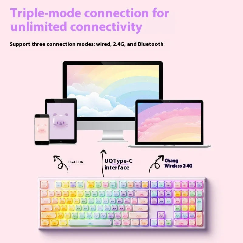 Coloured sugar cat Bluetooth mechanical keyboard with piano switches and themed keycaps