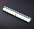 Silver aluminium LED closet light with magnetic back and human body motion sensor