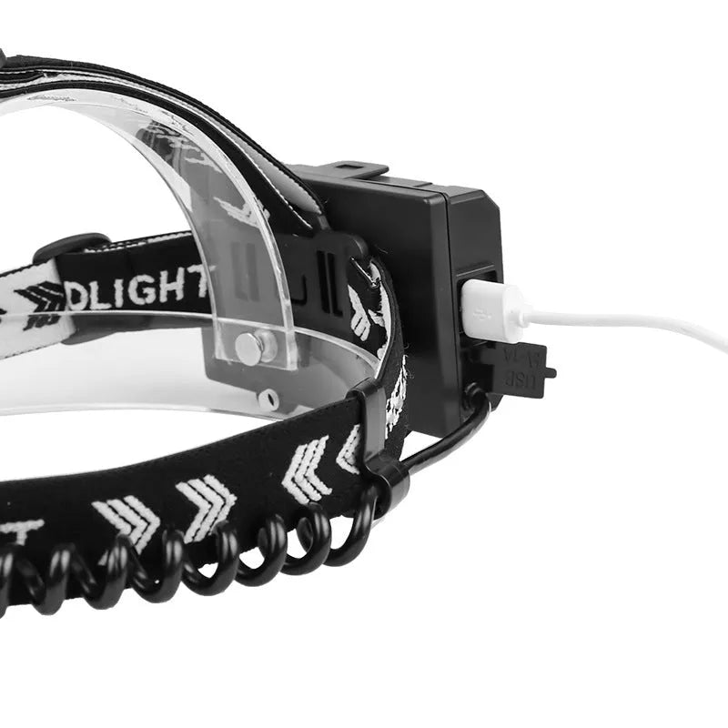 Black aluminium alloy USB rechargeable headlight with telescopic zoom front and power display.