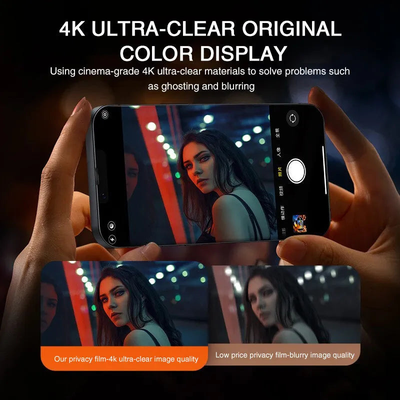 Tempered glass screen protector for iPhone with anti-peeping privacy technology and full coverage