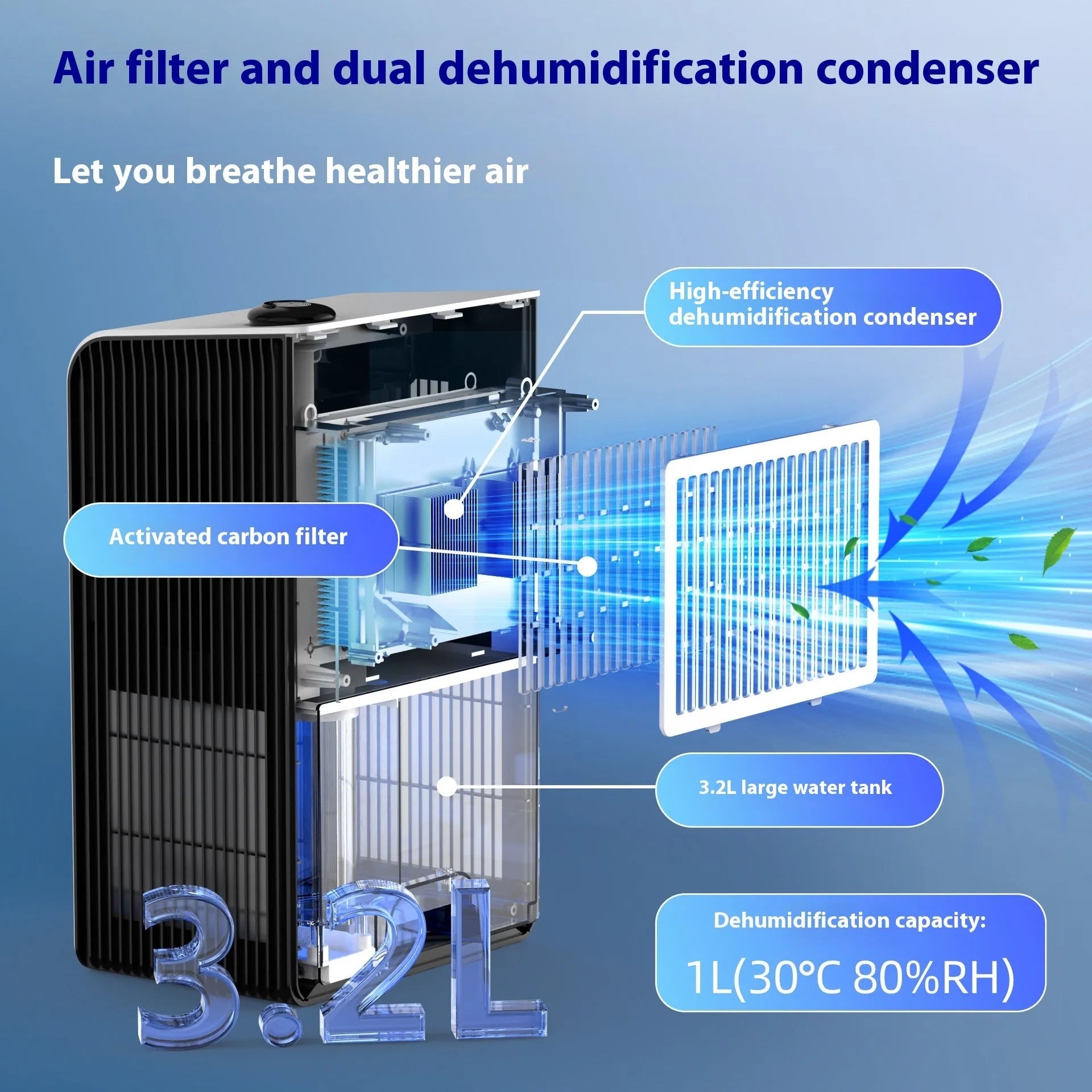 Milky white household dehumidifier for bedroom use with silent operation and 2.6-4.0 litre capacity
