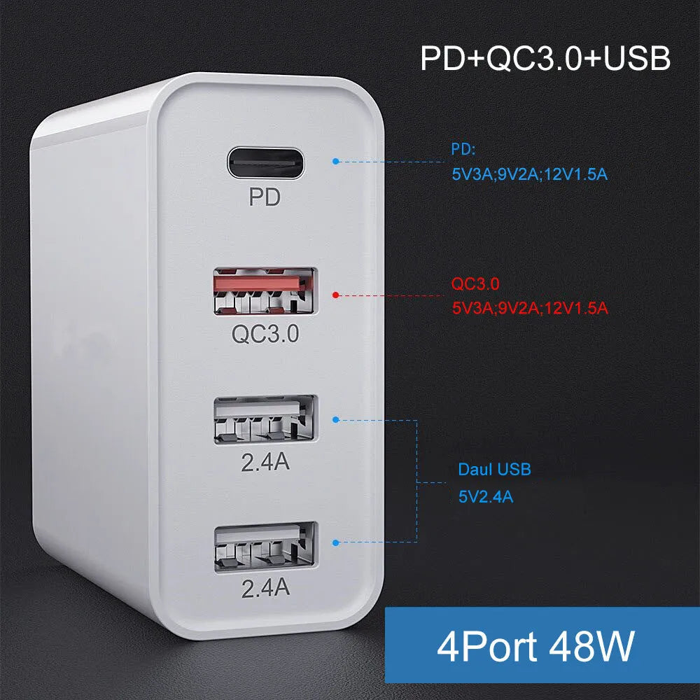 White multi-port fast charger with PD and QC 3.0 showing four USB ports.