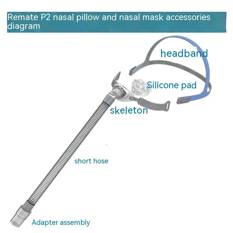 Nasal pillow ventilator mask with plastic plug, silicone cushion, and thickened headband