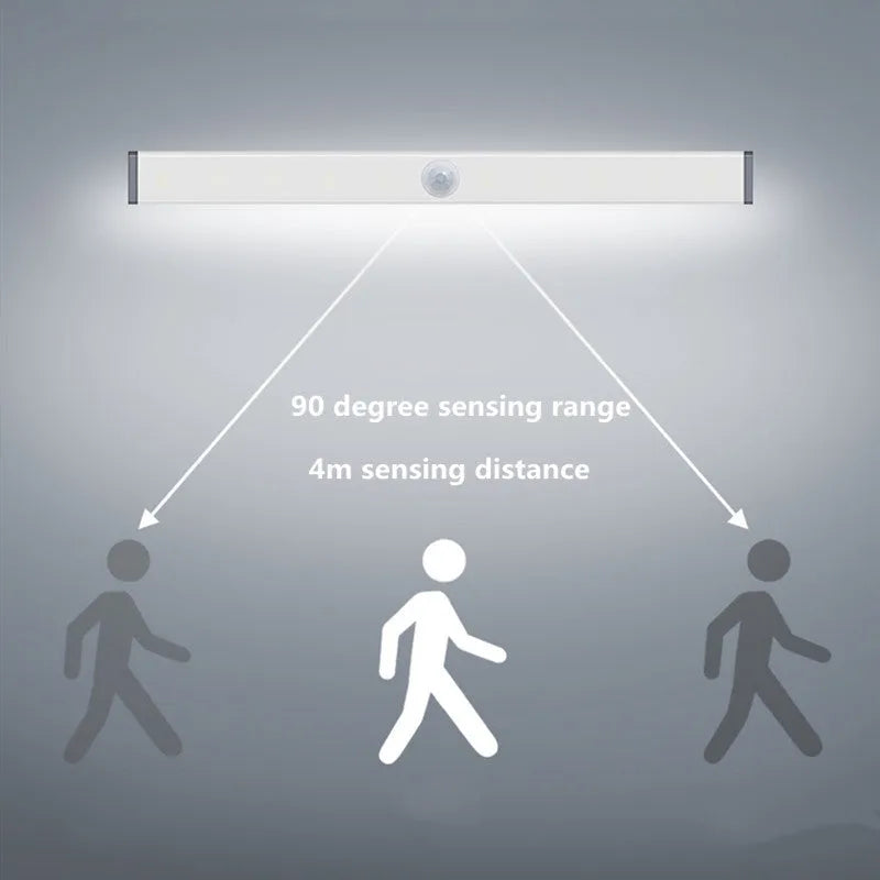 Silver aluminium LED closet light with magnetic back and human body motion sensor