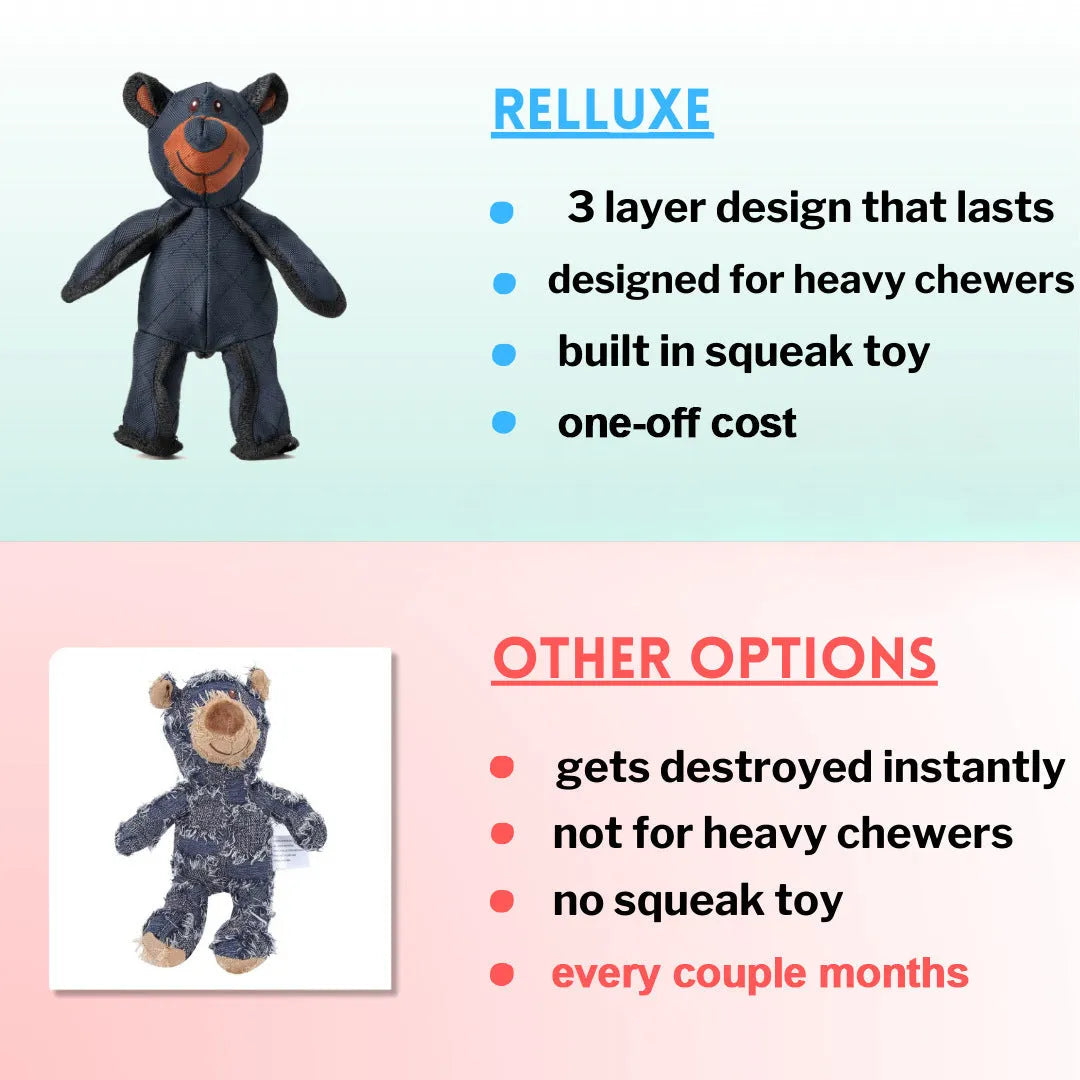 Bite-resistant Oxford Cloth Dog Sound Toy Dark Blue Plush Bear Dog Toy 30cm Durable Chew Toy for Interactive Play Dog Squeaky Toy Pet Toy for Medium Dogs Dog Enrichment Toy Bear Design Dog Plaything