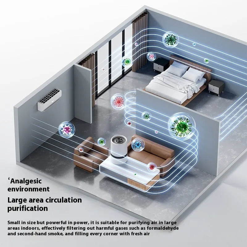 White simple-style desktop USB air purifier model EJ-JHQ101 with Type-C cable.
